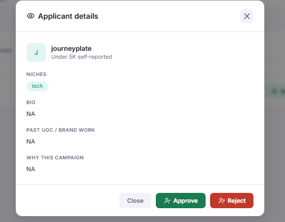 Applicant details panel with niches, bio, past UGC/brand work, and why they want the campaign